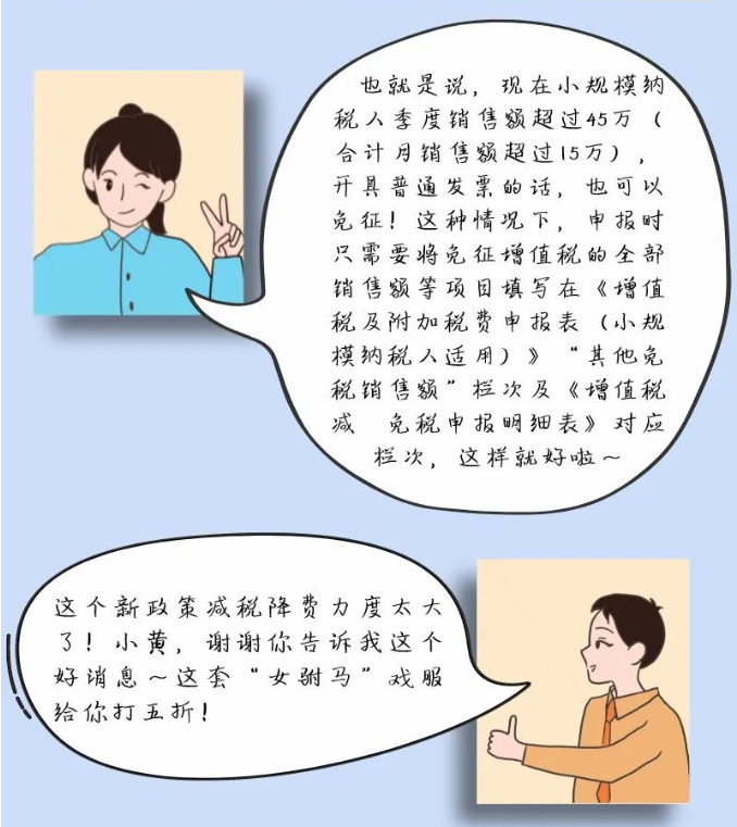 小規模納稅人免征增值稅啦！