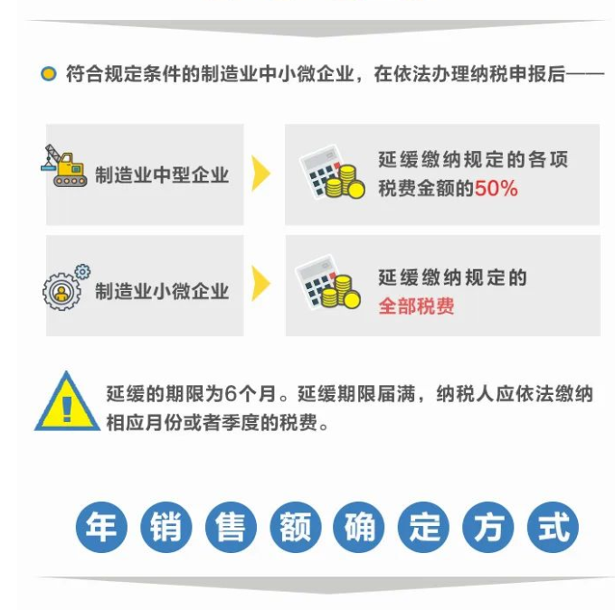 @制造業中小微企業：繼續緩繳稅費！一圖讀懂政策要點