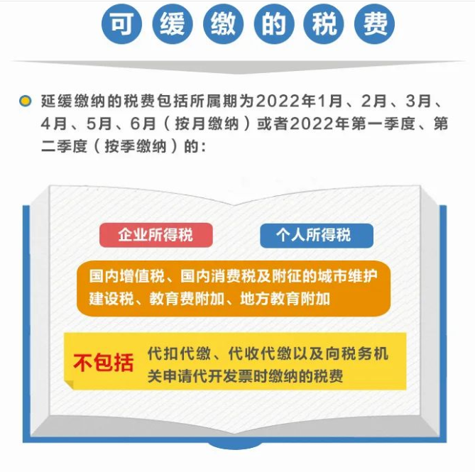 @制造業中小微企業：繼續緩繳稅費！一圖讀懂政策要點
