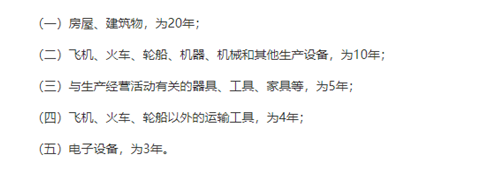 匯算清繳，一次性扣除的資產(chǎn)如何進(jìn)行調(diào)整？