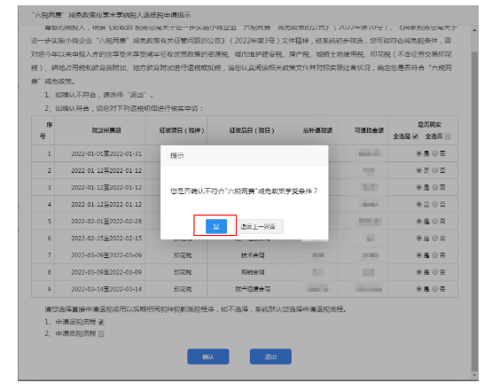 必看！“六稅兩費”減免優惠最新申請退（抵）稅流程來了！