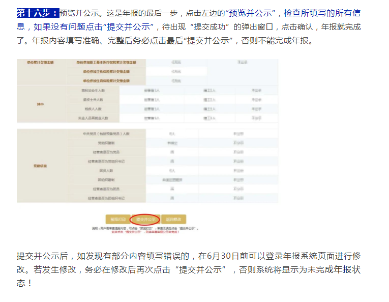 工商年報不能忘！詳細流程在這里……