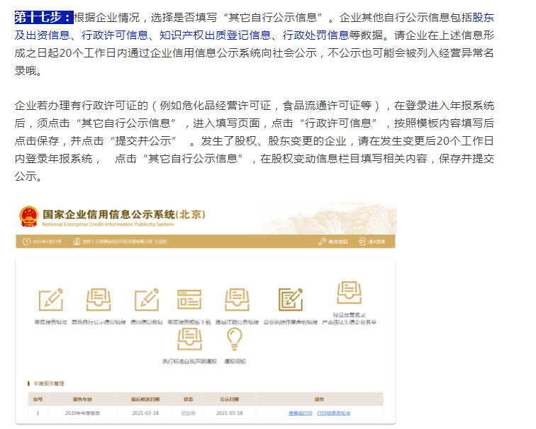 工商年報不能忘！詳細流程在這里……