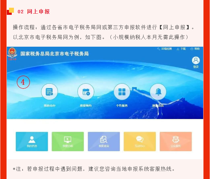 五月征期延長！最新金稅盤、稅控盤、稅務UKey抄報稅流程!