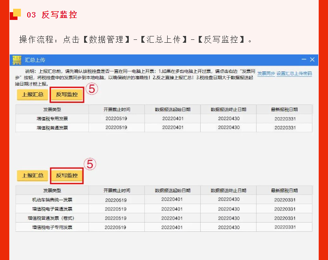 五月征期延長！最新金稅盤、稅控盤、稅務UKey抄報稅流程!