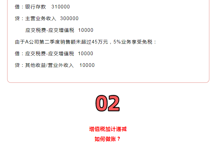 全部退還！國家剛剛明確：6月30日前完成！企業收到退稅，如何處理？