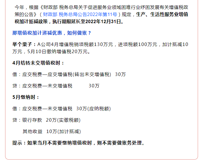 全部退還！國家剛剛明確：6月30日前完成！企業收到退稅，如何處理？