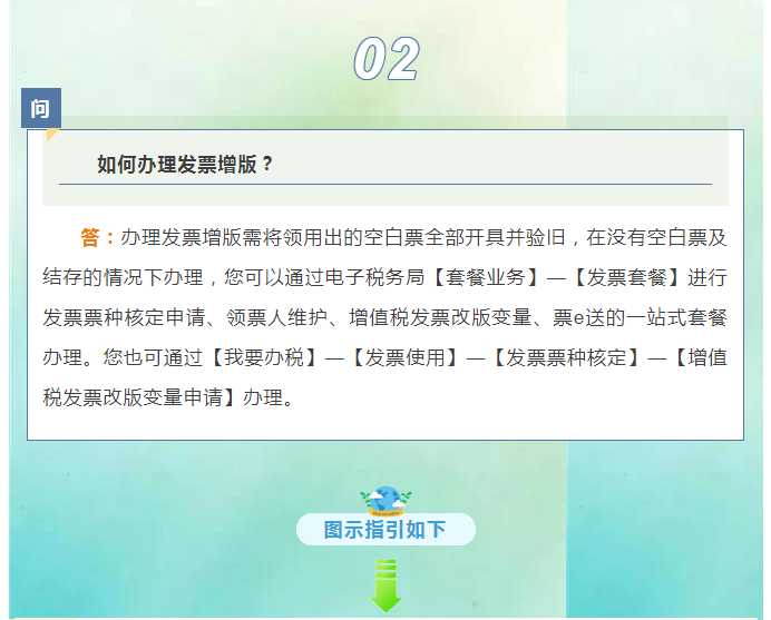 請問，如何查詢我的社保初始密碼？詳細流程來了！