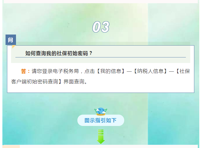 請問，如何查詢我的社保初始密碼？詳細流程來了！