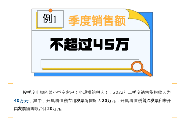 @小規(guī)模納稅人，7月增值稅申報(bào)表填報(bào)指引來(lái)了！