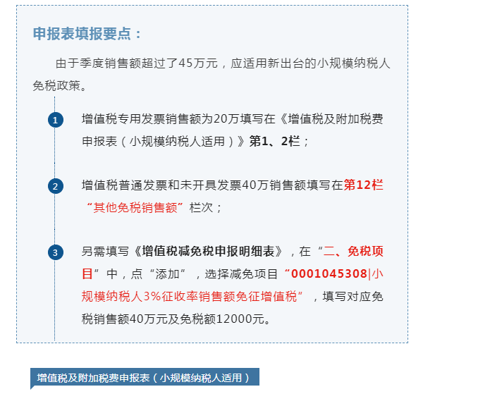 @小規(guī)模納稅人，7月增值稅申報(bào)表填報(bào)指引來(lái)了！