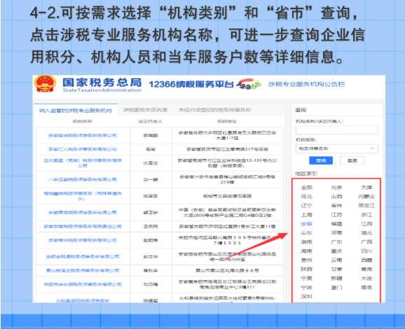 一圖帶您了解：涉稅專業服務機構如何查詢