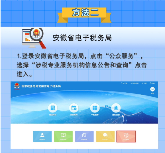 一圖帶您了解：涉稅專業服務機構如何查詢