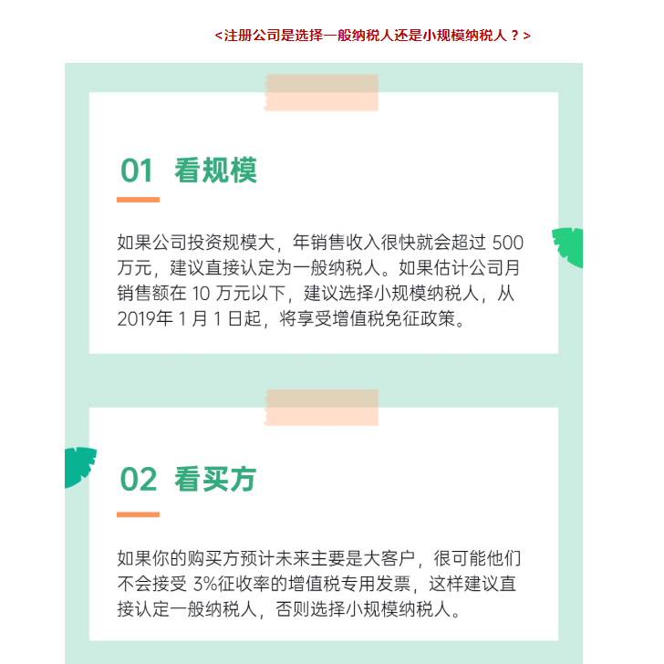 小規模納稅人和一般納稅人有何區別?一文看懂!