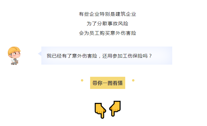 買了意外傷害險，還用參加工傷保險嗎