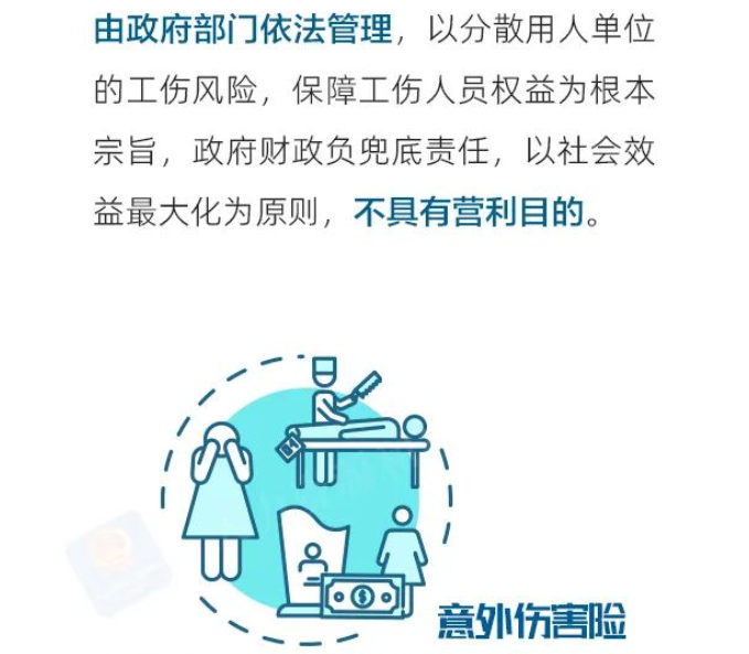 買了意外傷害險，還用參加工傷保險嗎