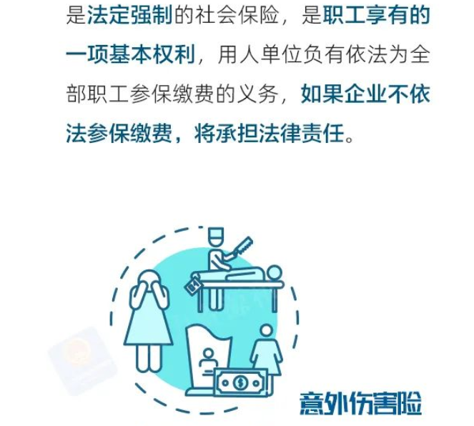 買了意外傷害險，還用參加工傷保險嗎