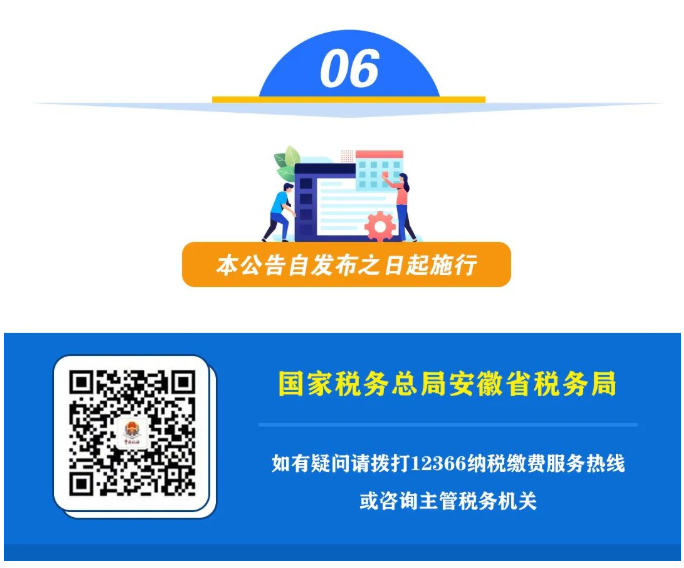 關于制造業中小微企業繼續延緩繳納部分稅費有關事項的公告