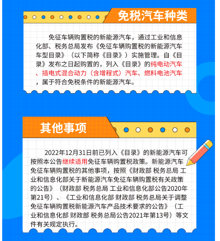 一圖了解延續新能源汽車免征車輛購置稅政策