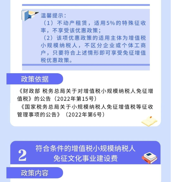 @個體工商戶：免、減、緩組合利好千萬別錯過！