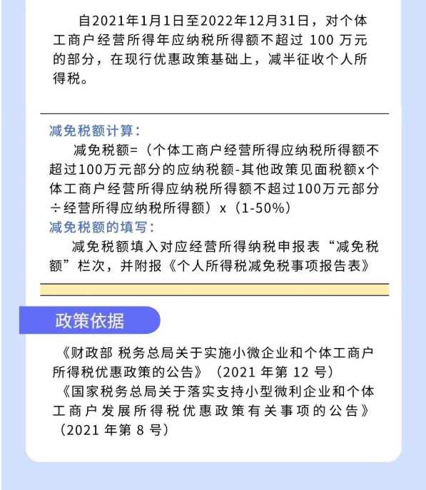 @個體工商戶：免、減、緩組合利好千萬別錯過！