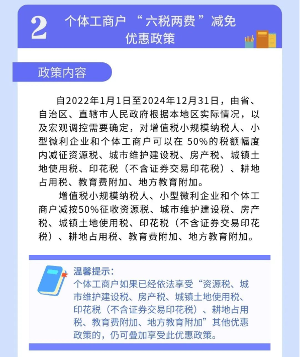 @個體工商戶：免、減、緩組合利好千萬別錯過！