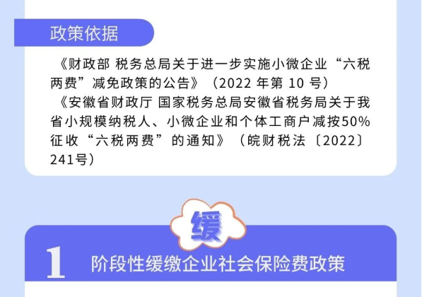 @個體工商戶：免、減、緩組合利好千萬別錯過！