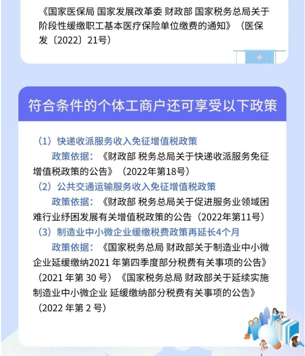 @個體工商戶：免、減、緩組合利好千萬別錯過！