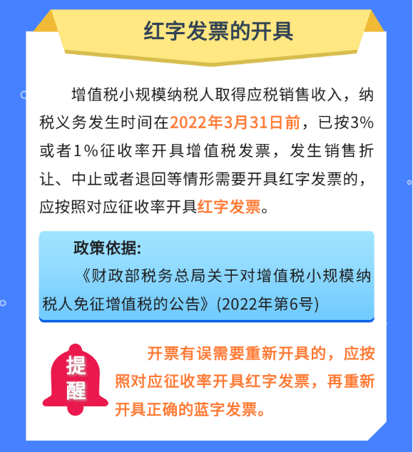 小規模納稅人享受免征增值稅優惠如何開具發票？