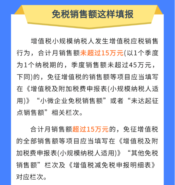 小規模納稅人享受免征增值稅優惠如何開具發票？