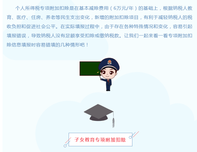 您的專項(xiàng)附加扣除填對(duì)了嗎？