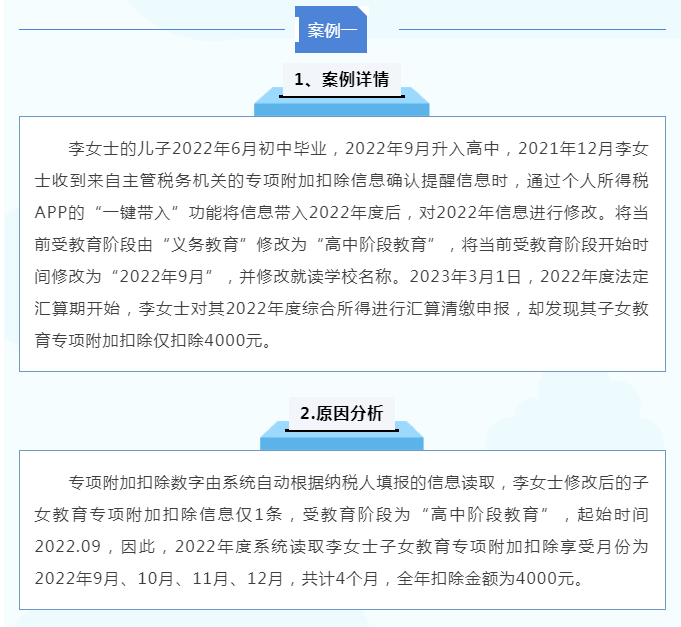 您的專項(xiàng)附加扣除填對(duì)了嗎？