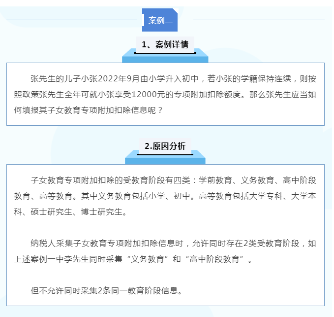 您的專項(xiàng)附加扣除填對(duì)了嗎？