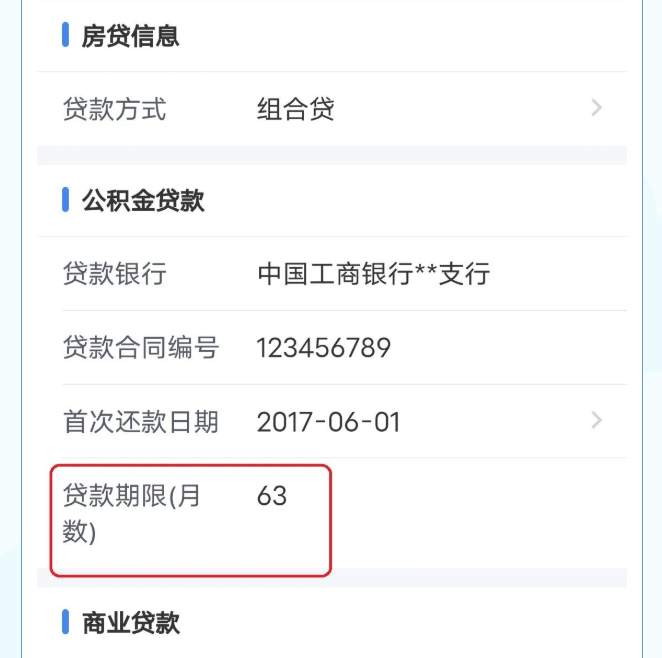 您的專項(xiàng)附加扣除填對(duì)了嗎？