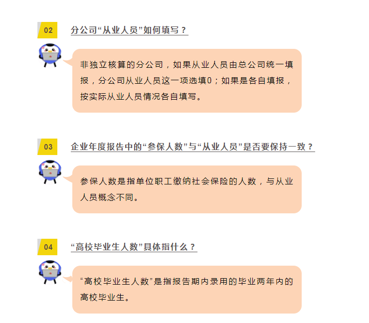 關于年報，33個常見問題及解決辦法！