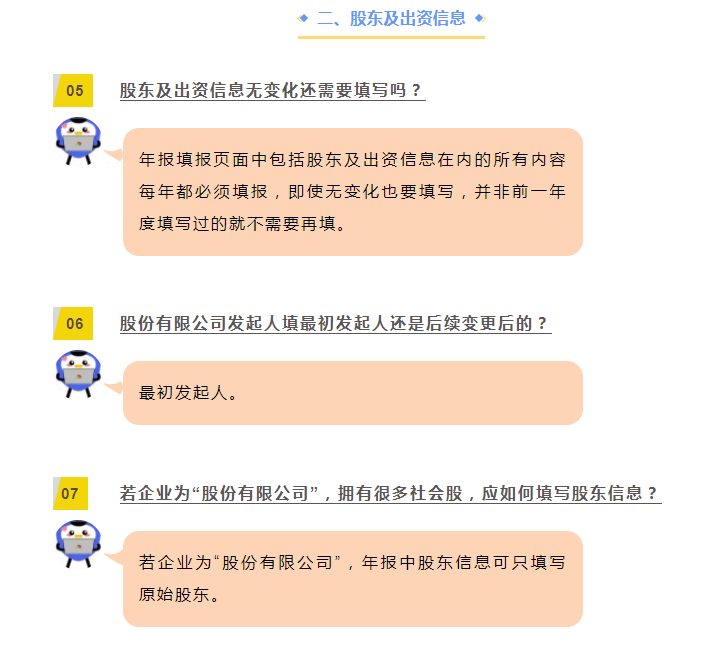 關于年報，33個常見問題及解決辦法！