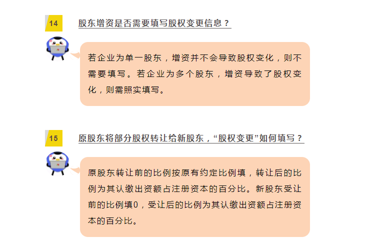 關于年報，33個常見問題及解決辦法！