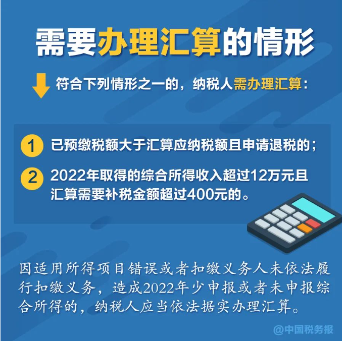 無需預約，個稅匯算直接辦！熱點問答看這里→