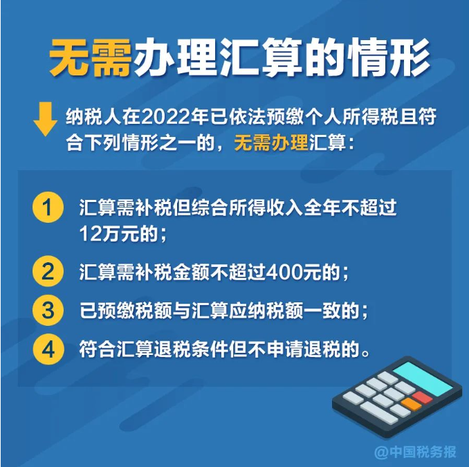 無需預約，個稅匯算直接辦！熱點問答看這里→