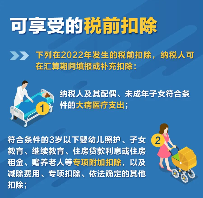 無需預約，個稅匯算直接辦！熱點問答看這里→
