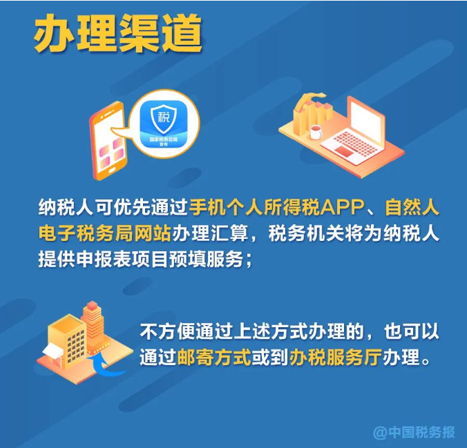 無需預約，個稅匯算直接辦！熱點問答看這里→