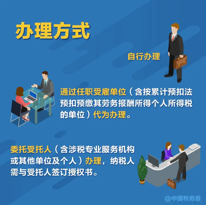 無需預約，個稅匯算直接辦！熱點問答看這里→