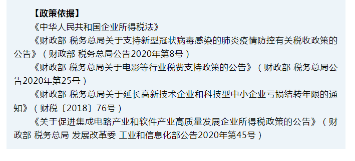 企業所得稅彌補虧損十問十答