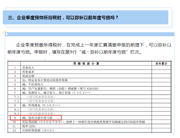 企業所得稅彌補虧損十問十答