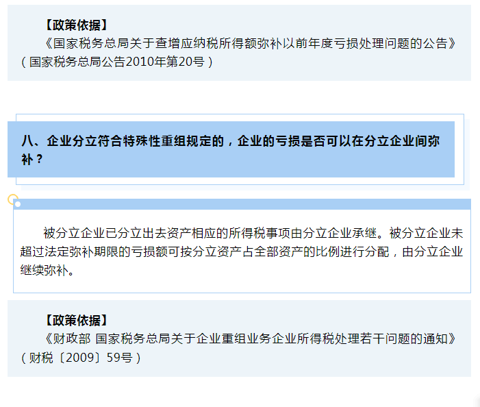 企業所得稅彌補虧損十問十答