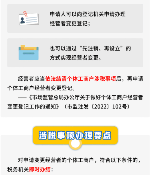 個體戶變更經(jīng)營者，涉稅事項辦理要點！