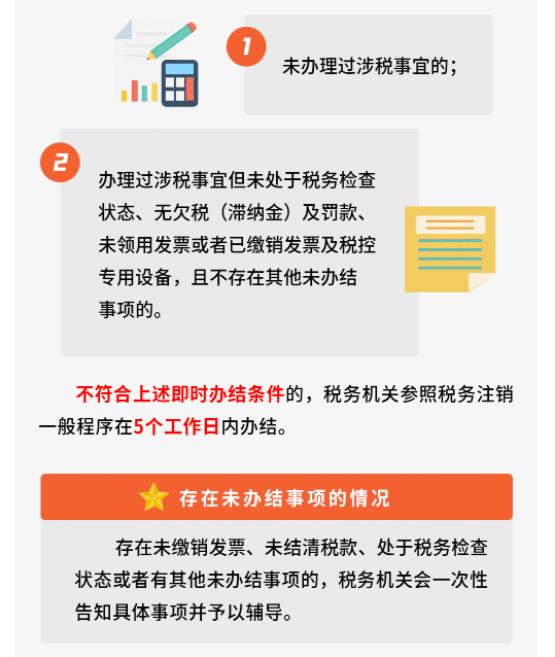 個體戶變更經(jīng)營者，涉稅事項辦理要點！