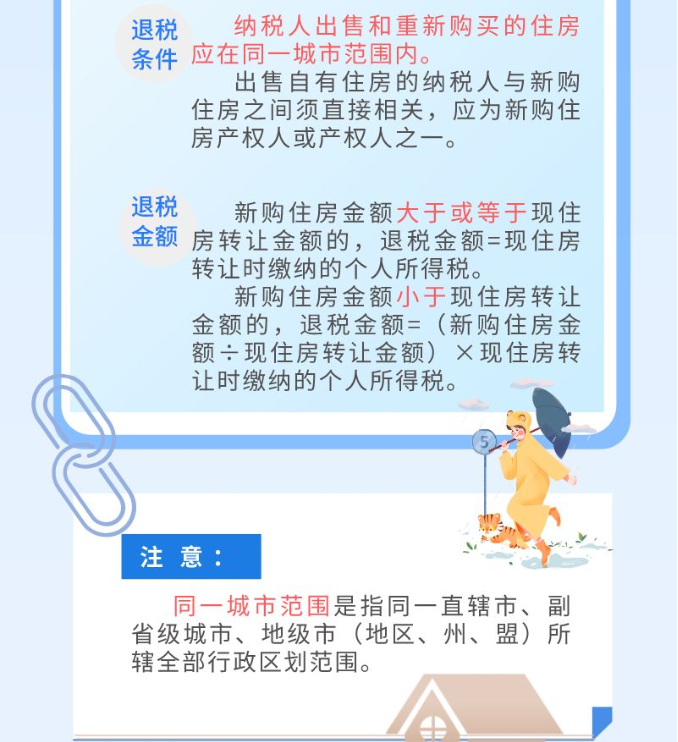 一圖帶您了解個人所得稅優惠~