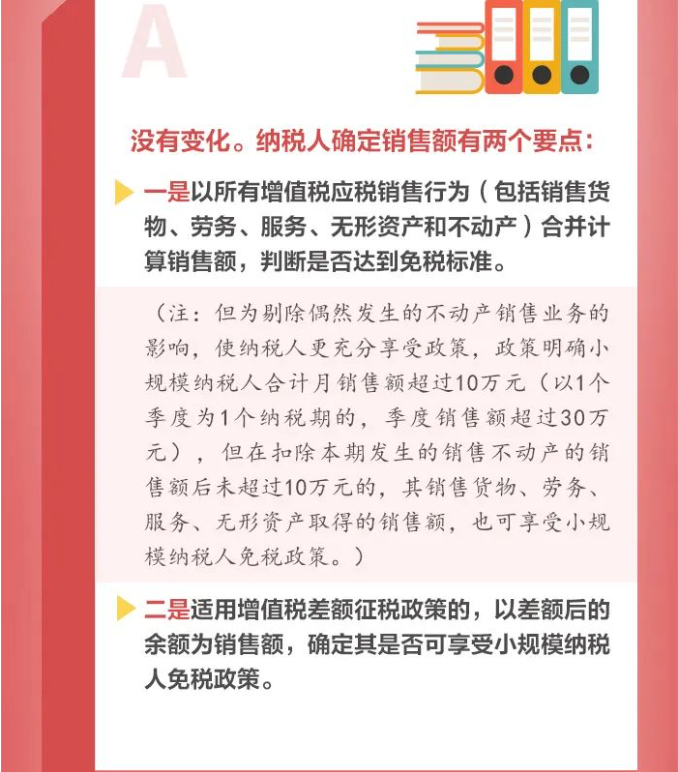 小規模納稅人減免增值稅政策要點，4月大征期用得上