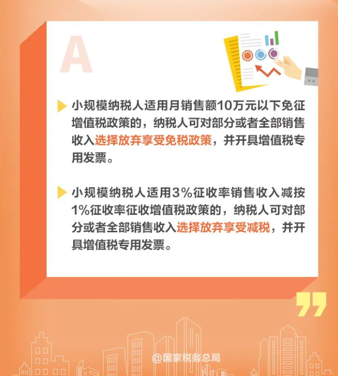 小規模納稅人減免增值稅政策要點，4月大征期用得上